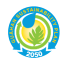 GSP logo 2050