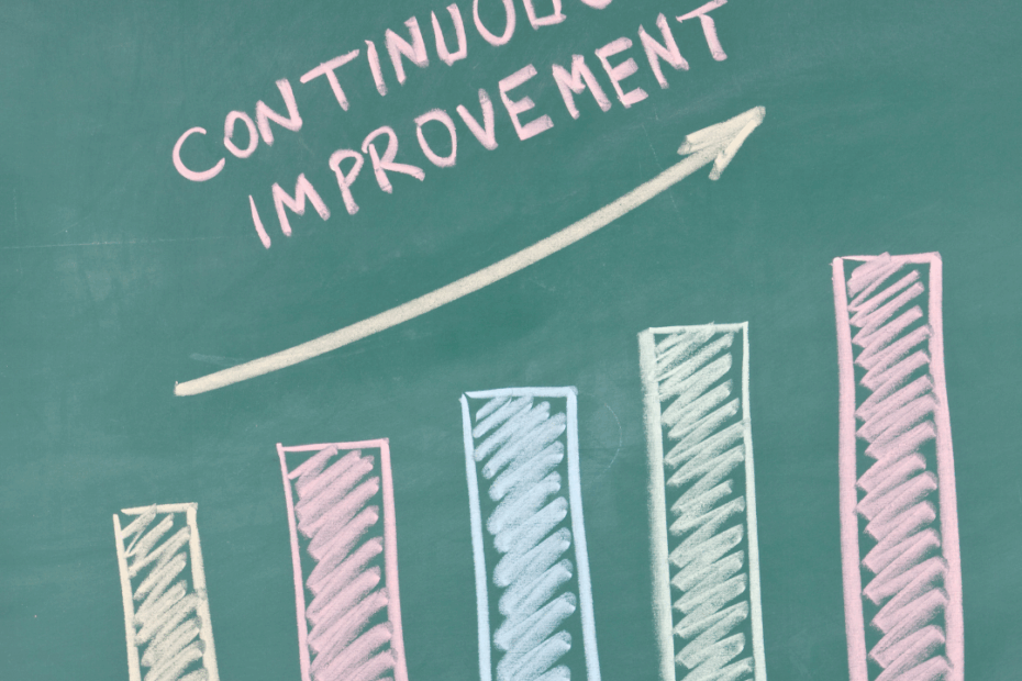 Best Practices for Continuous Improvement in Asia-Pacific Markets